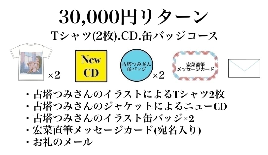 宏菜 古塔つみさんの絵によるnaowaoさん制作の動画mvと3rdcd製作費用の支援者一覧 Campfire キャンプファイヤー 宏菜 古塔つみさんの絵によるnaowaoさん制作の動画mvと3rdcd製作費用の支援者一覧 Campfire キャンプファイヤー