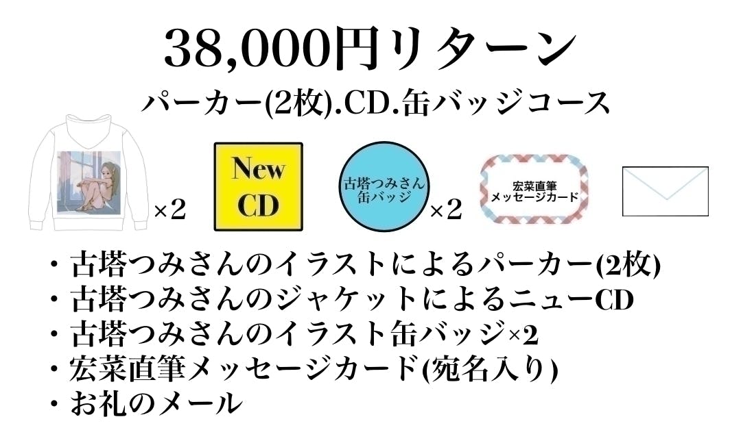 宏菜 古塔つみさんの絵によるnaowaoさん制作の動画mvと3rdcd製作費用へのコメント Campfire キャンプファイヤー 宏菜 古塔つみさんの絵によるnaowaoさん制作の動画mvと3rdcd製作費用へのコメント Campfire キャンプファイヤー