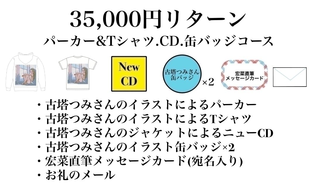 宏菜 古塔つみさんの絵によるnaowaoさん制作の動画mvと3rdcd製作費用アクティビティ Campfire キャンプファイヤー 宏菜 古塔つみさんの絵によるnaowaoさん制作の動画mvと3rdcd製作費用アクティビティ Campfire キャンプファイヤー