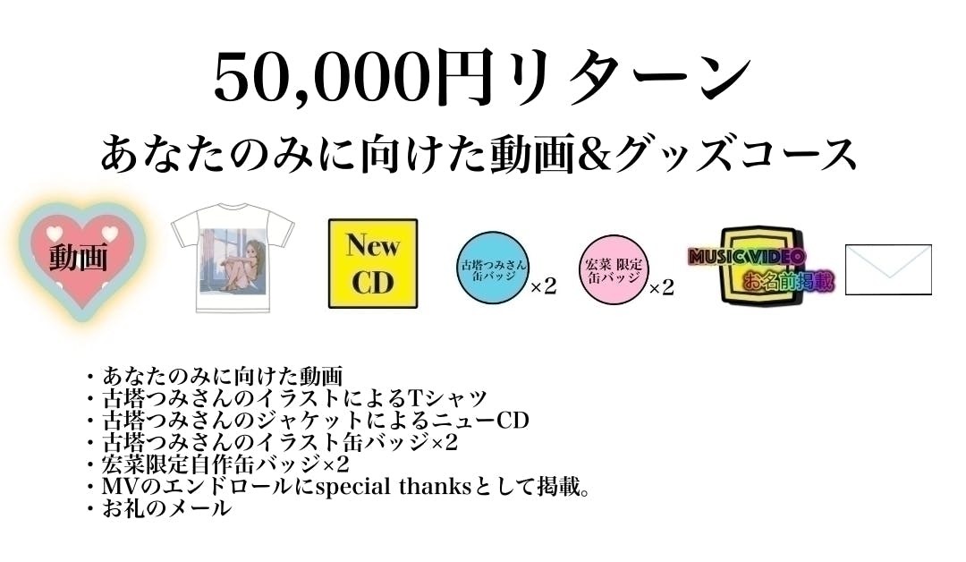 宏菜 古塔つみさんの絵によるnaowaoさん制作の動画mvと3rdcd製作費用アクティビティ Campfire キャンプファイヤー 宏菜 古塔つみさんの絵によるnaowaoさん制作の動画mvと3rdcd製作費用アクティビティ Campfire キャンプファイヤー
