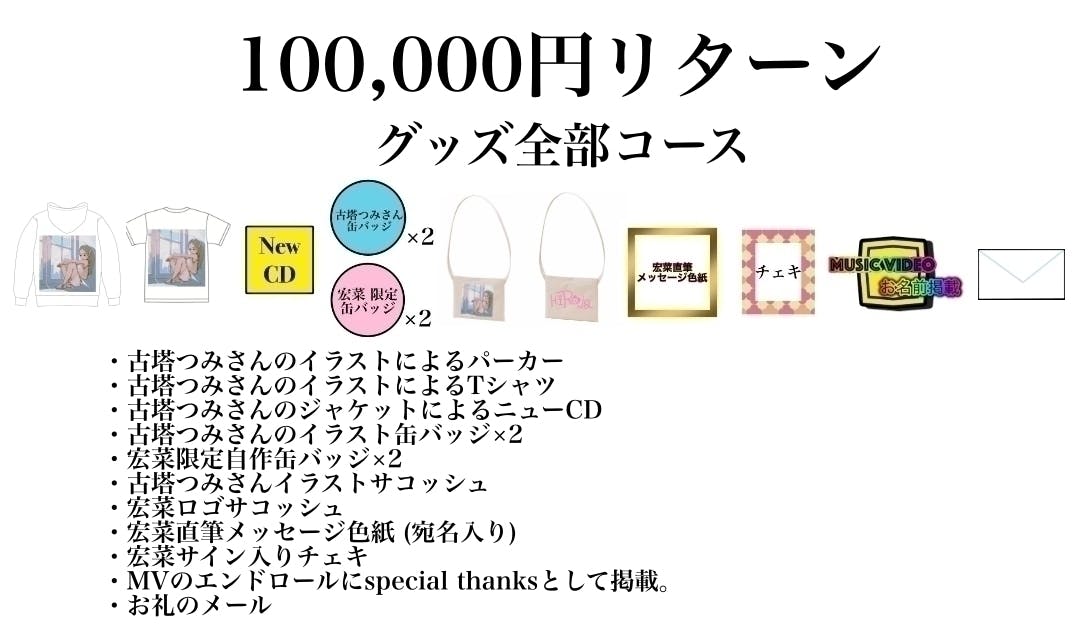 宏菜 古塔つみさんの絵によるnaowaoさん制作の動画mvと3rdcd製作費用アクティビティ Campfire キャンプファイヤー 宏菜 古塔つみさんの絵によるnaowaoさん制作の動画mvと3rdcd製作費用アクティビティ Campfire キャンプファイヤー