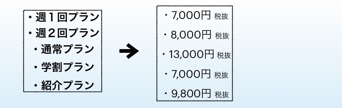 リターン画像