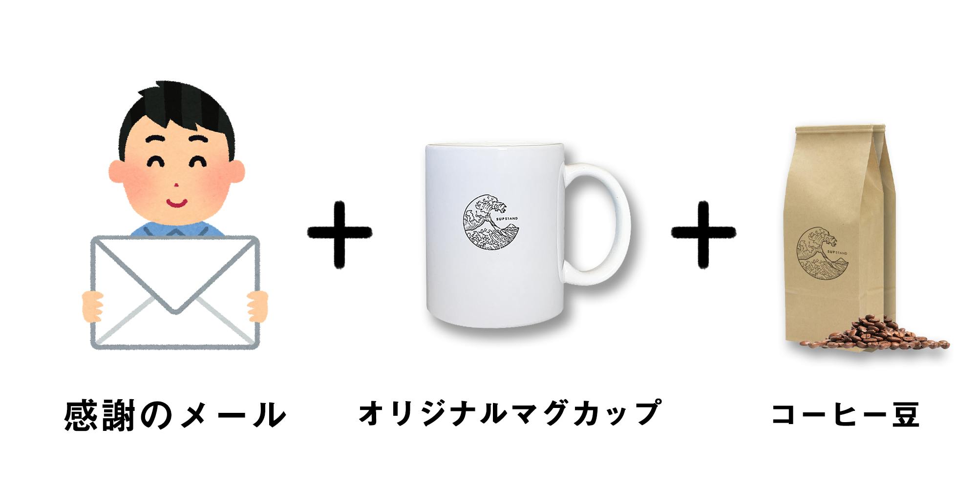 リターン画像