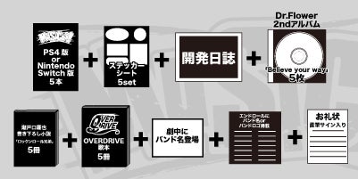 MUSICUS!」PS4＆Nintendo Switch移植プロジェクト - CAMPFIRE