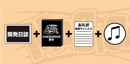 MUSICUS!」PS4＆Nintendo Switch移植プロジェクト - CAMPFIRE