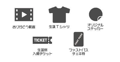 リターン画像