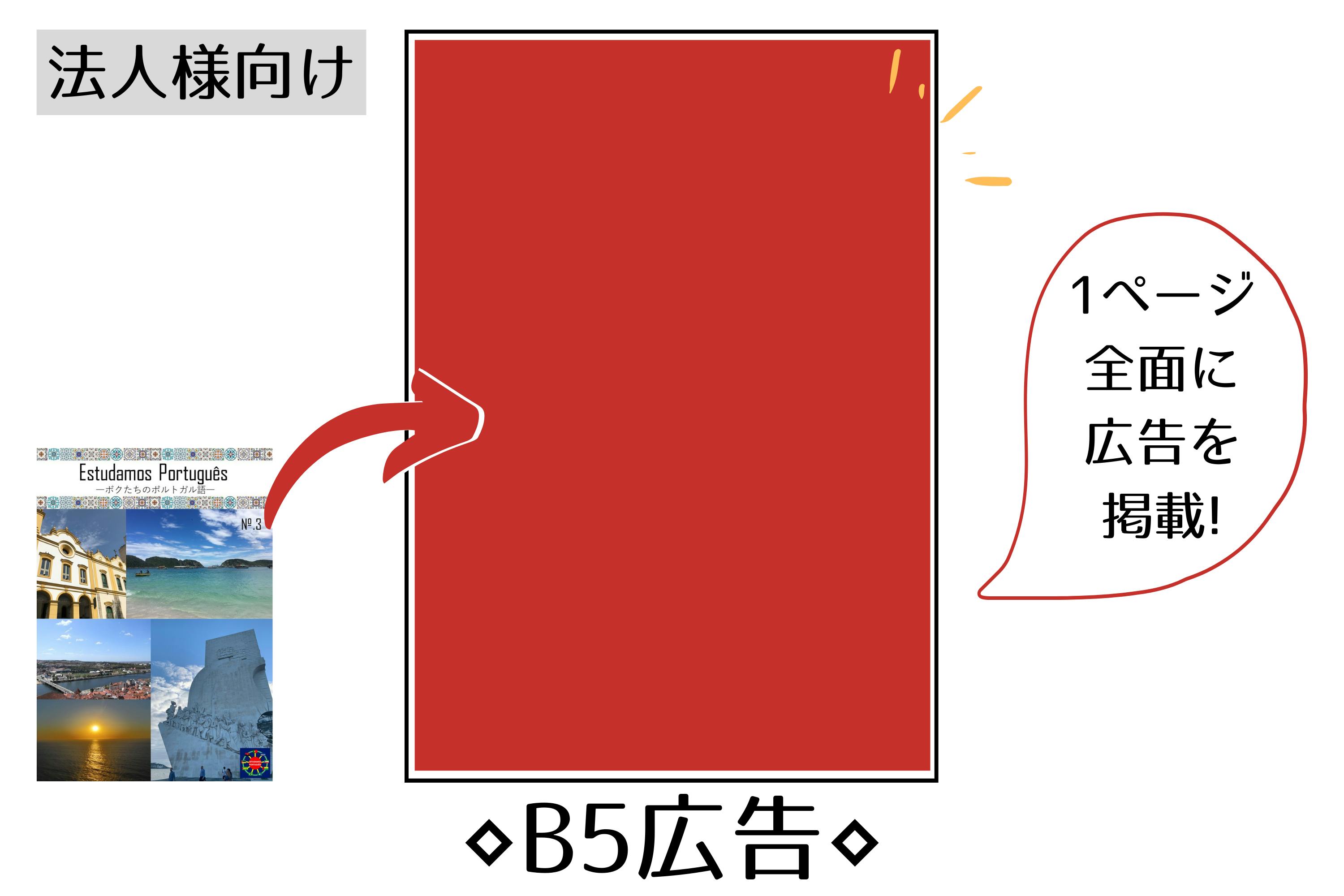 学生発 フリーペーパーでポルトガル語圏の魅力を届けたい Campfire キャンプファイヤー 学生発 フリーペーパーでポルトガル語圏の魅力を届けたい Campfire キャンプファイヤー