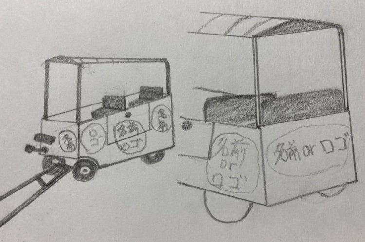 リターン画像