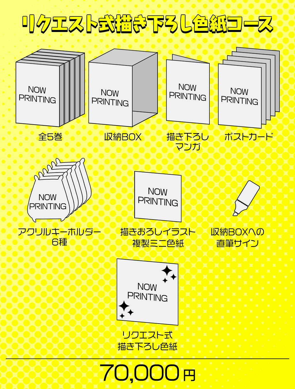 バンドやってモテたい』全話書籍化企画 - CAMPFIRE (キャンプファイヤー)