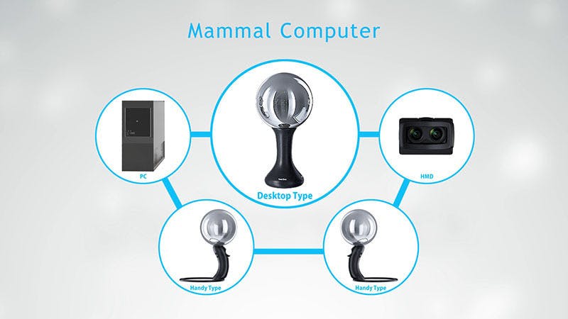 次なるパラダイムシフト! コロナ後の未来のコンピュータのビジョンを発明する。次なるパラダイムシフト! コロナ後の未来のコンピュータのビジョンを発明する。