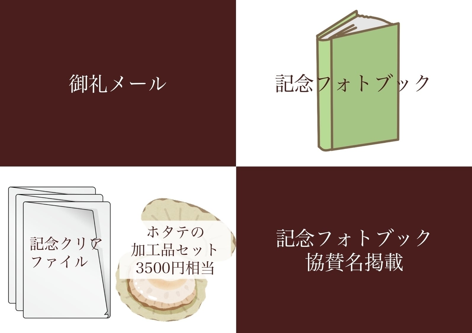 リターン画像