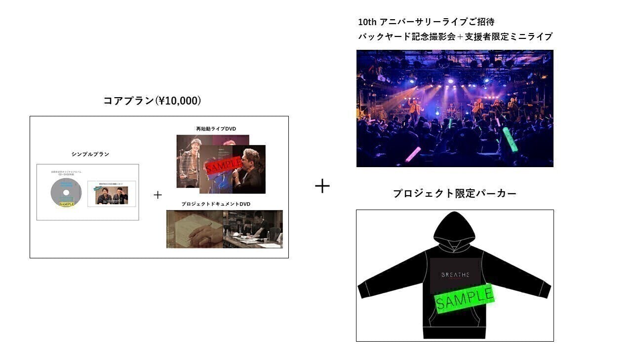 三浦大知　10th Anniversary　フォトフェイスタオル　新品未使用 三浦大知 10th Anniversary フォトフェイスタオル 新品未使用