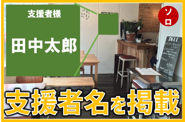 リターン画像