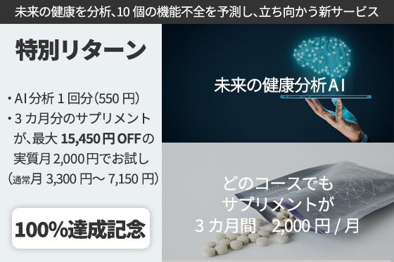 リターン画像