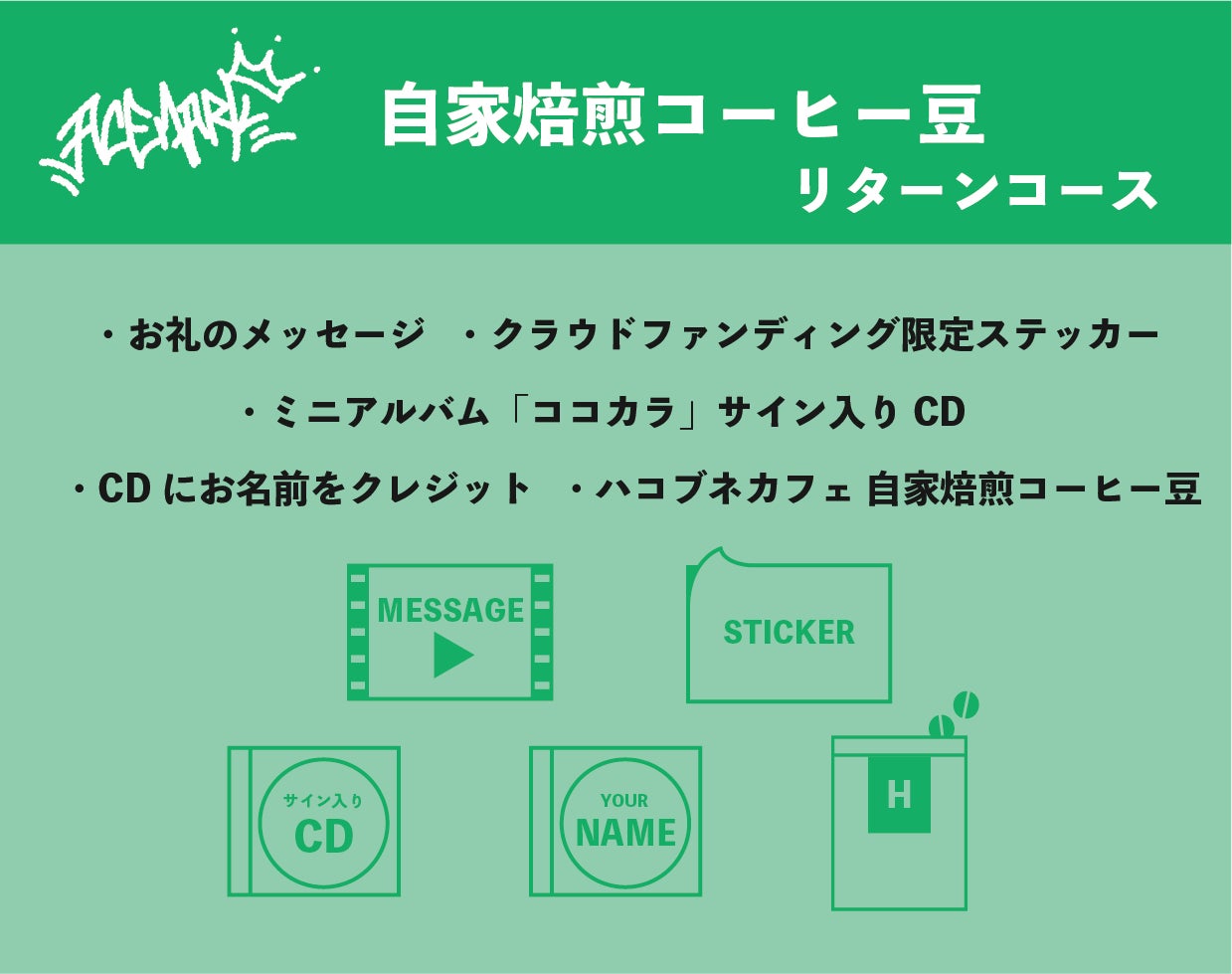 リターン画像