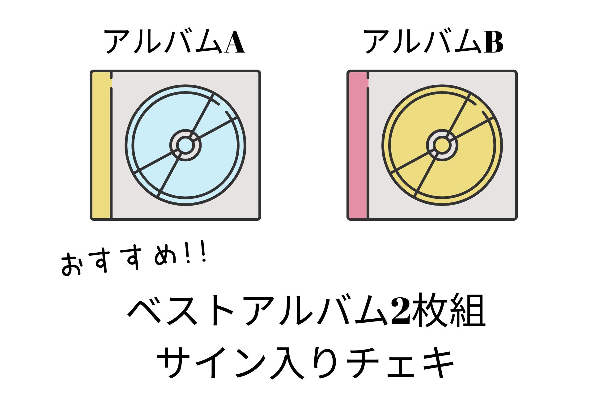 Rikoベストアルバムリリースチャレンジ Campfire キャンプファイヤー Rikoベストアルバムリリースチャレンジ Campfire キャンプファイヤー