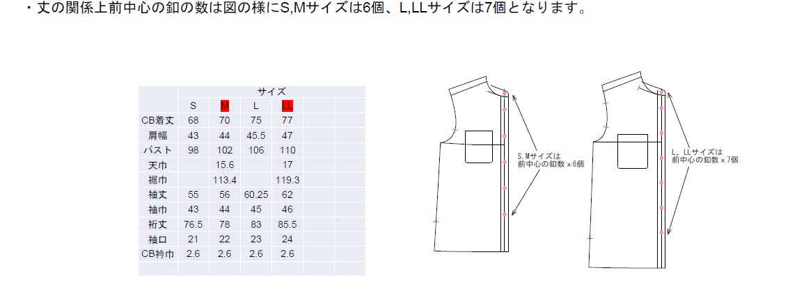 イチゴ農家 播州織 自分たちでモノを生み出す喜びを分かち合いたい Campfire キャンプファイヤー イチゴ農家 播州織 自分たちでモノを生み出す喜びを分かち合いたい Campfire キャンプファイヤー