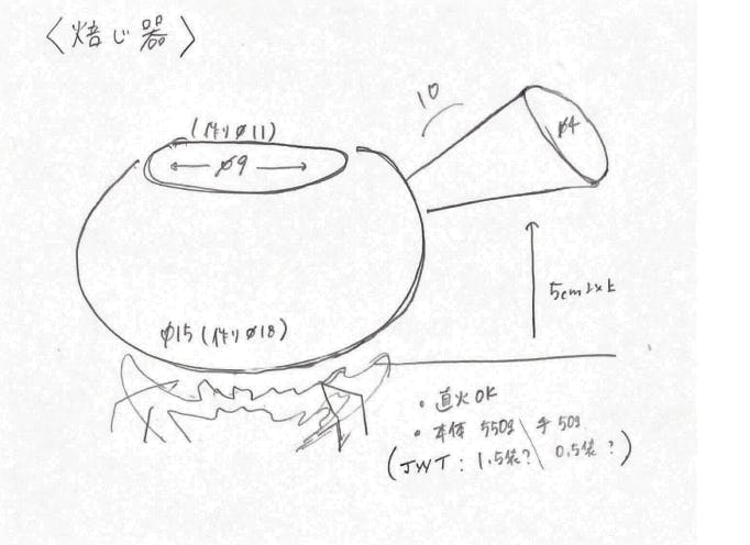 リターン画像