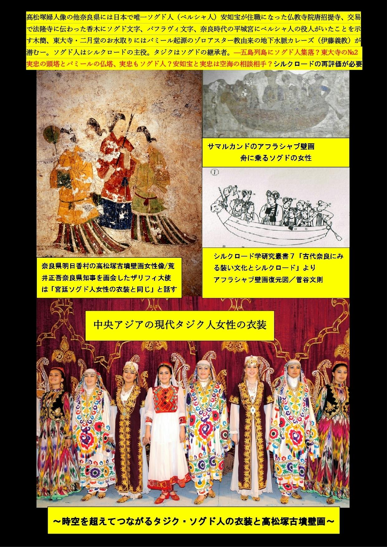 CAMPFIRE　タジクの黄金遺宝」日本語版発刊　日出国パミールから奈良へ「秘められたシルクロード　(キャンプファイヤー)