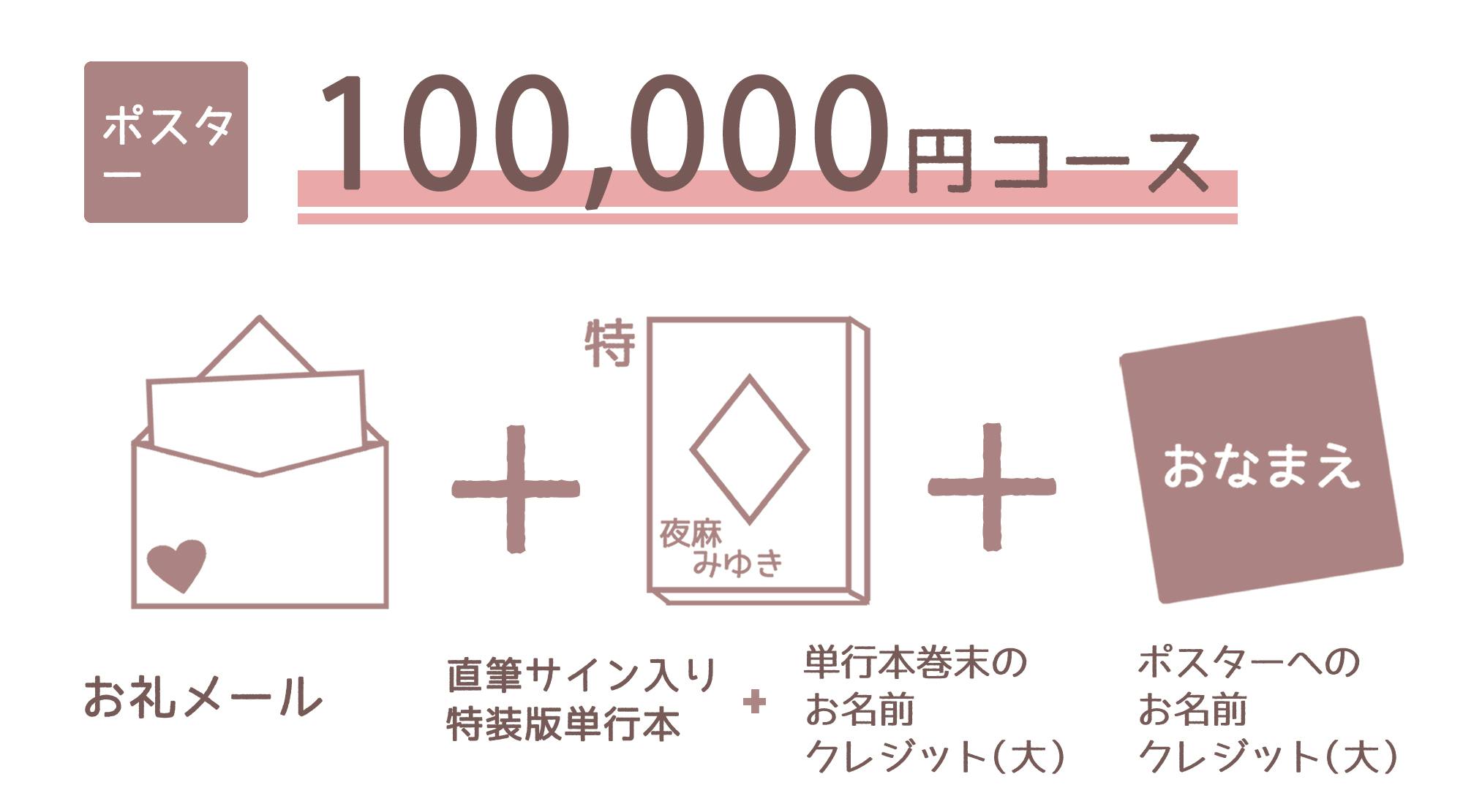 漫画『刻の大地 天秤の代理編 2巻』制作プロジェクト - CAMPFIRE (キャンプファイヤー)