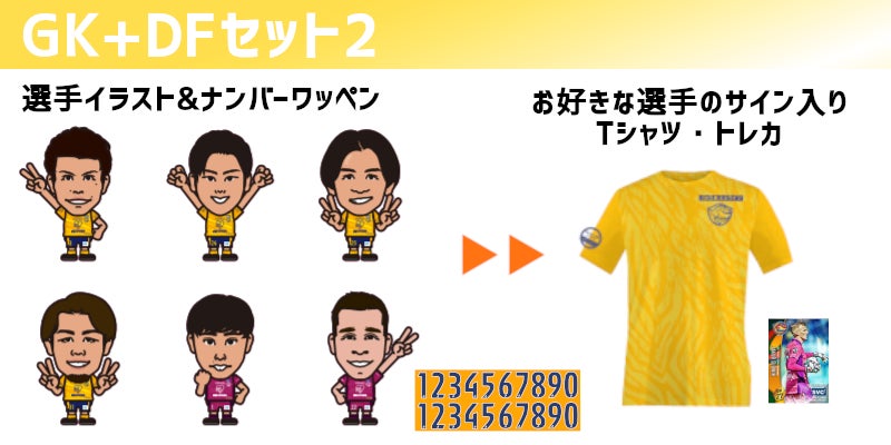 ベガルタ仙台 熱着 選手イラストナンバーワッペン大作戦 300着限定で販売 へのコメント Campfire キャンプファイヤー ベガルタ仙台 熱着 選手イラストナンバーワッペン大作戦 300着限定で販売 へのコメント Campfire キャンプファイヤー