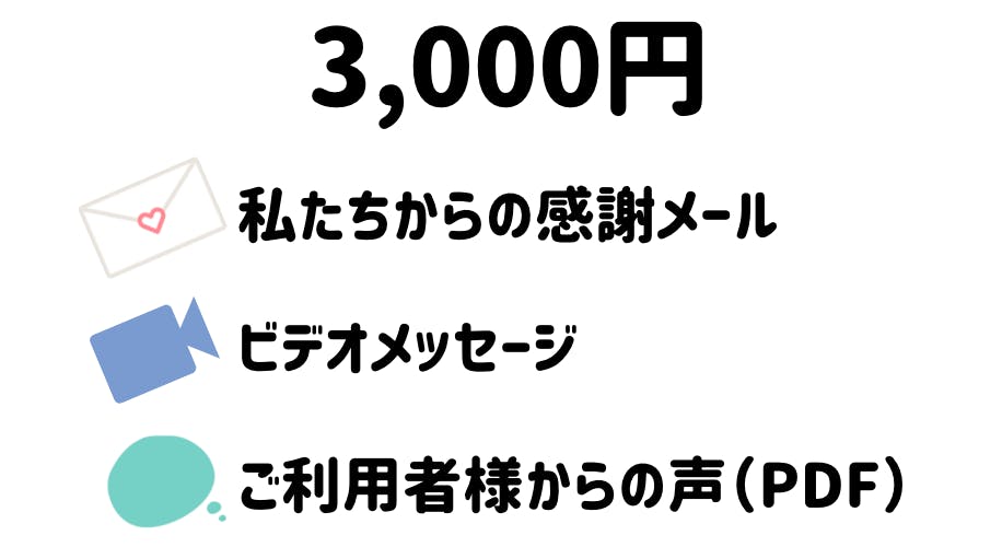 リターン画像