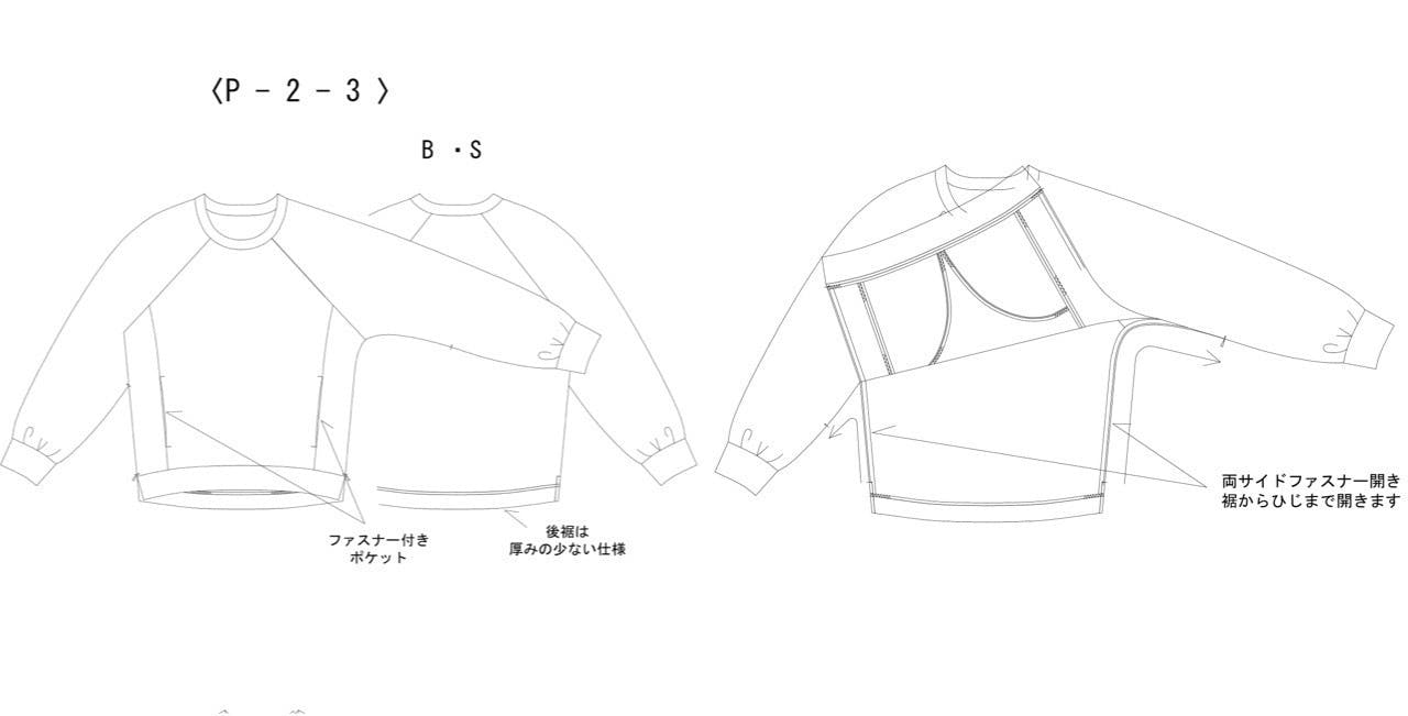 リターン画像