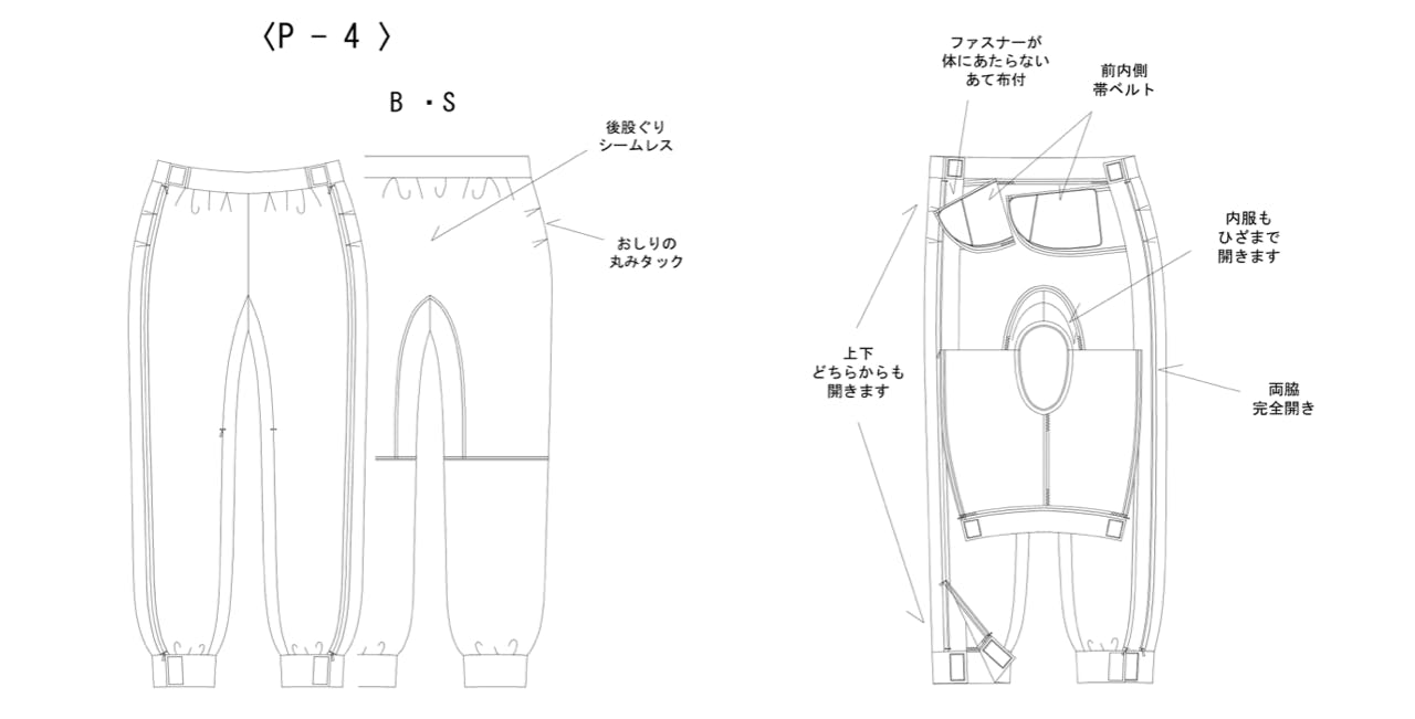 リターン画像