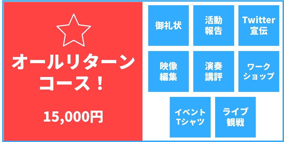 リターン画像