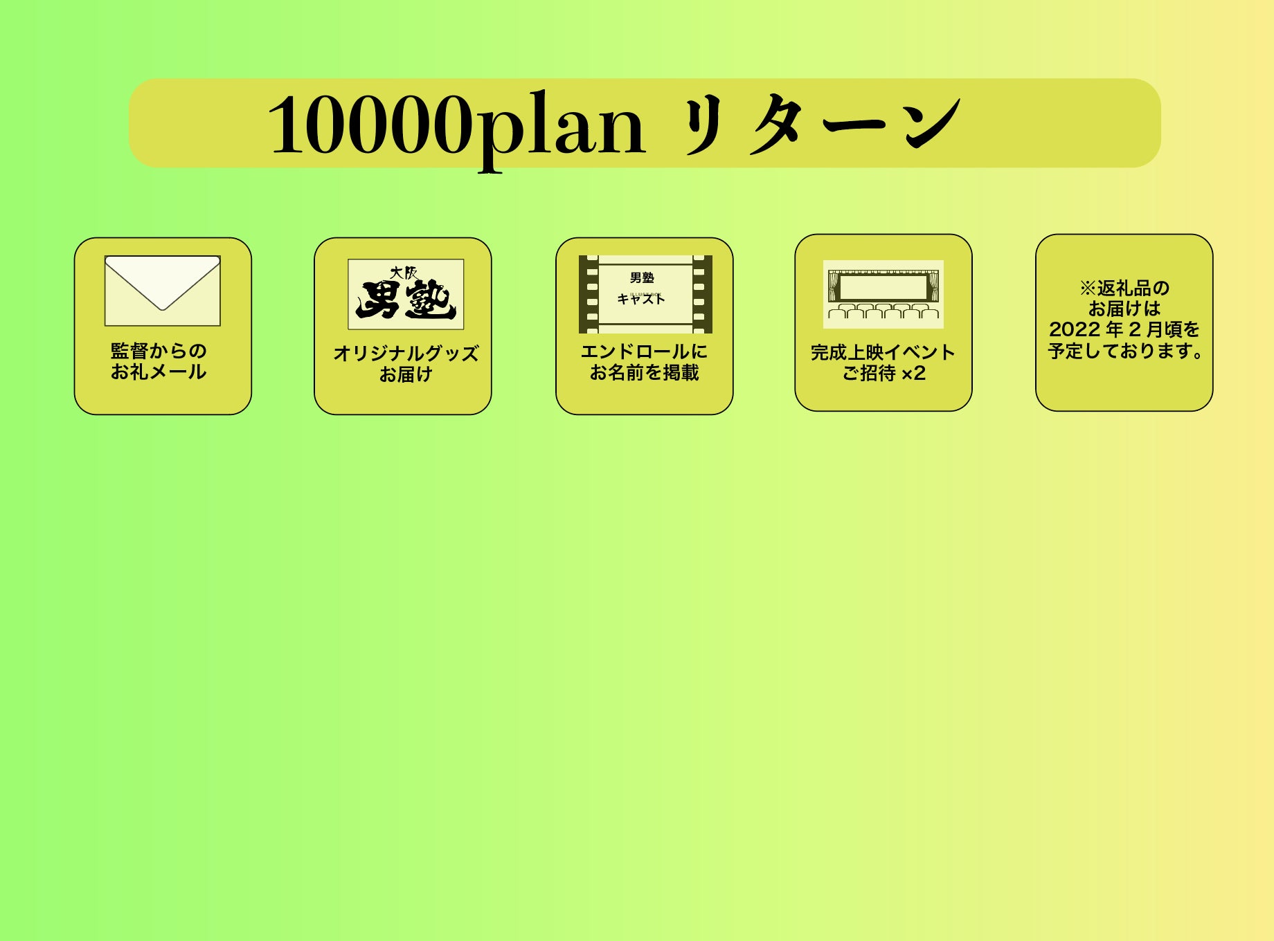 リターン画像