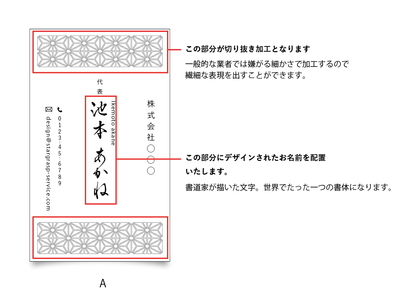 リターン画像