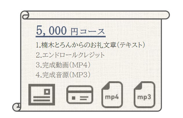 リターン画像