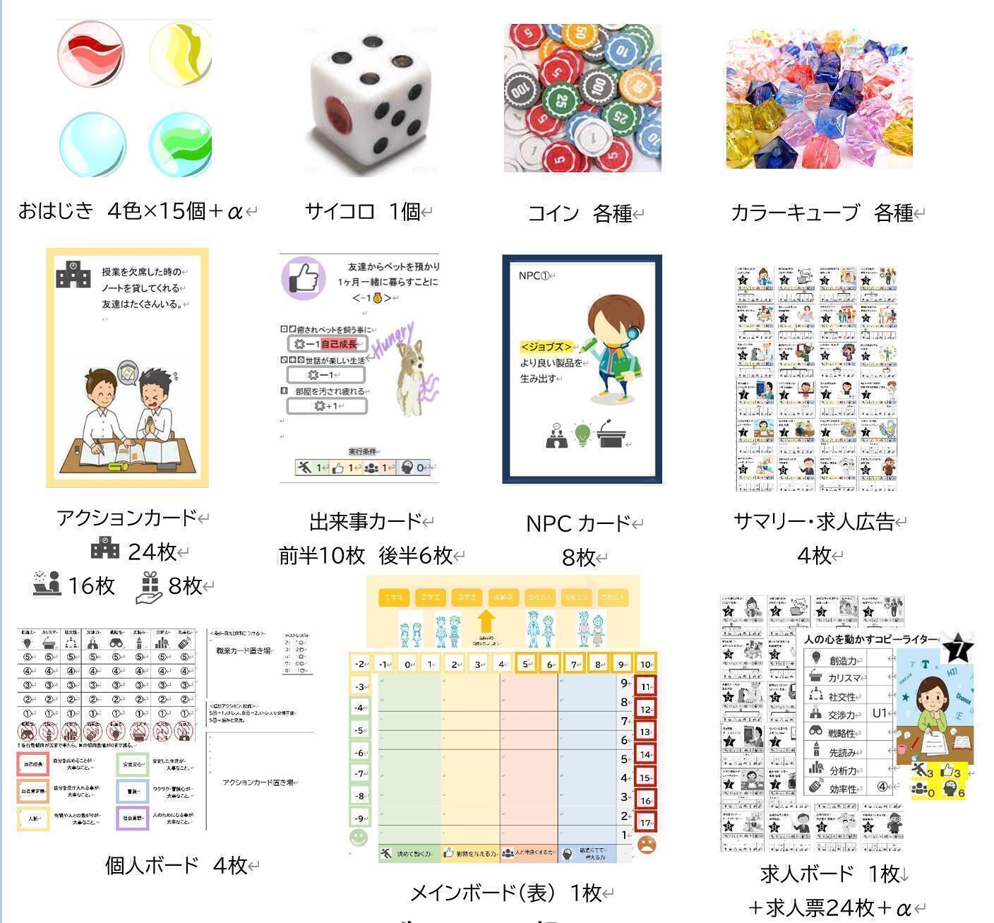 自己理解が深まり自分らしさが見つかる カード版リアル人生ゲーム制作プロジェクトアクティビティ Campfire キャンプファイヤー 自己理解が深まり自分らしさが見つかる カード版リアル人生ゲーム制作プロジェクトアクティビティ Campfire キャンプファイヤー