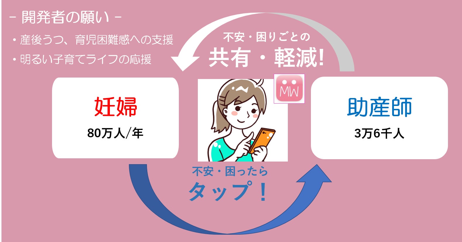 リターン画像