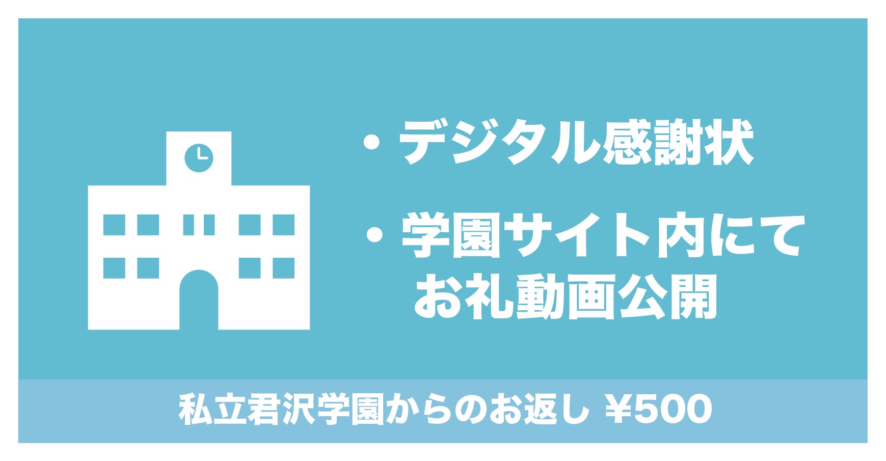 リターン画像