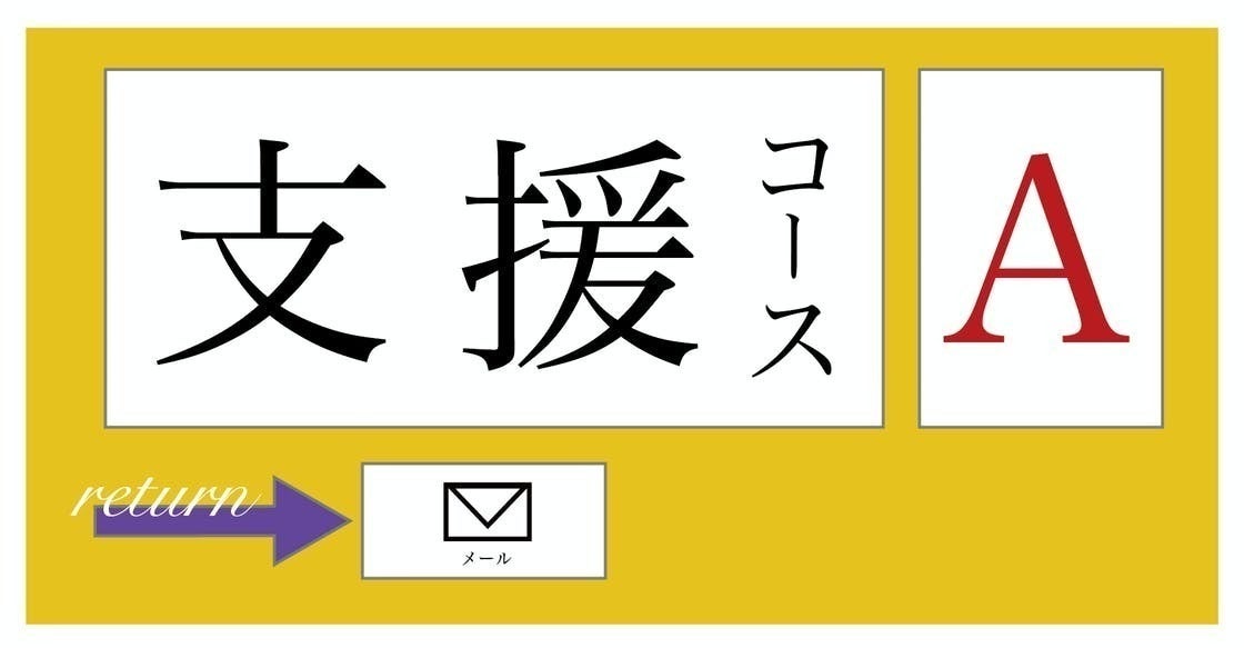 リターン画像