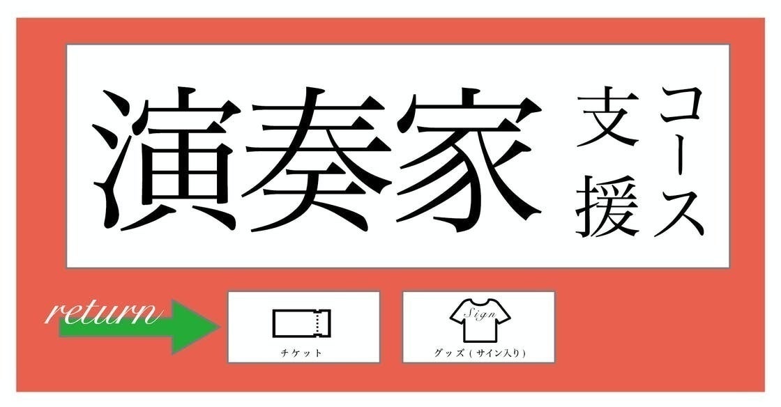 リターン画像