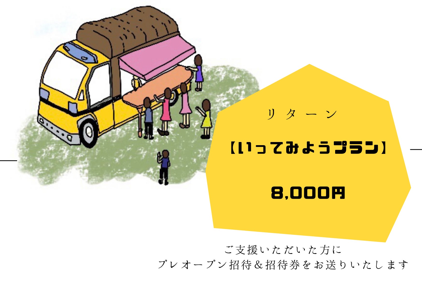 リターン画像