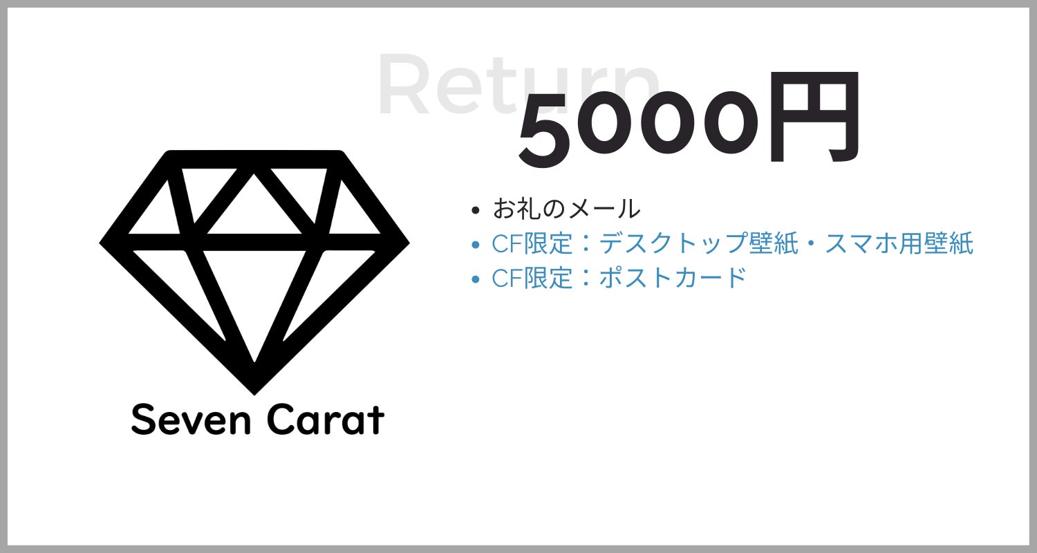 リターン画像