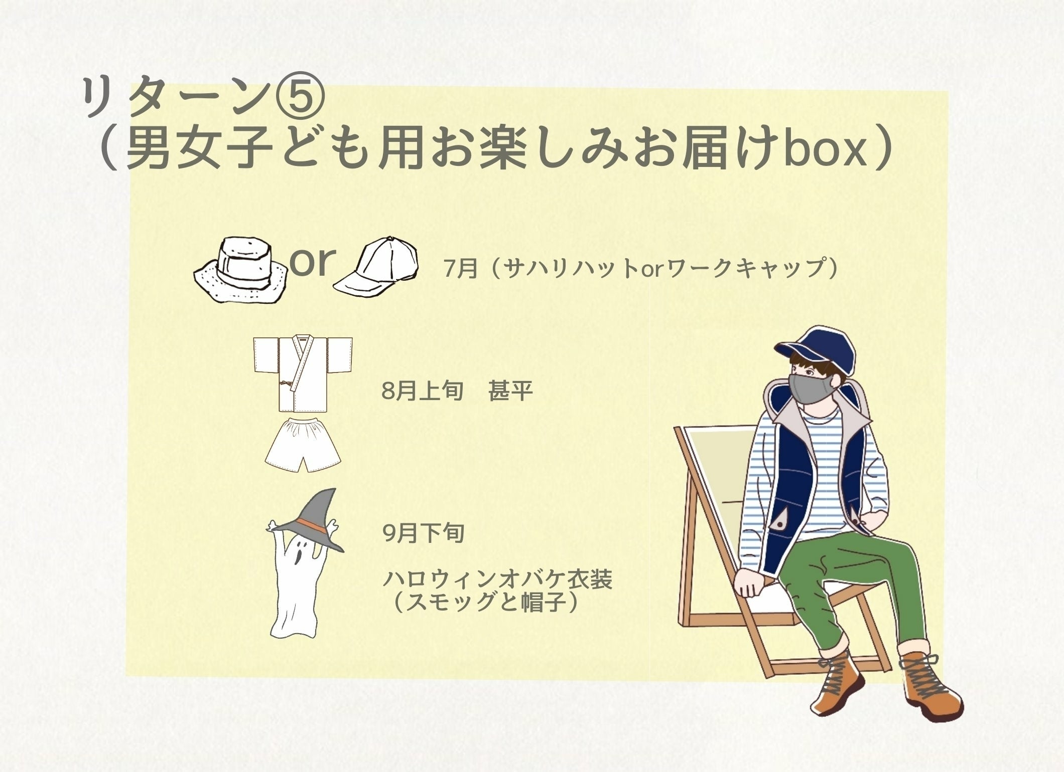 リターン画像