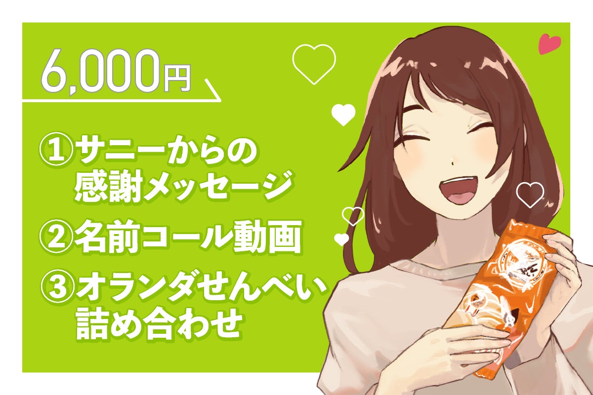 リターン画像