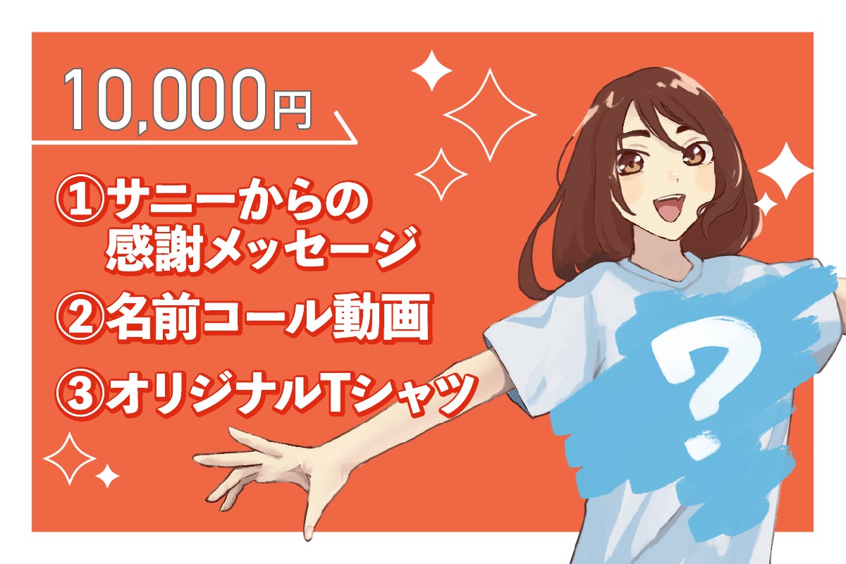 リターン画像