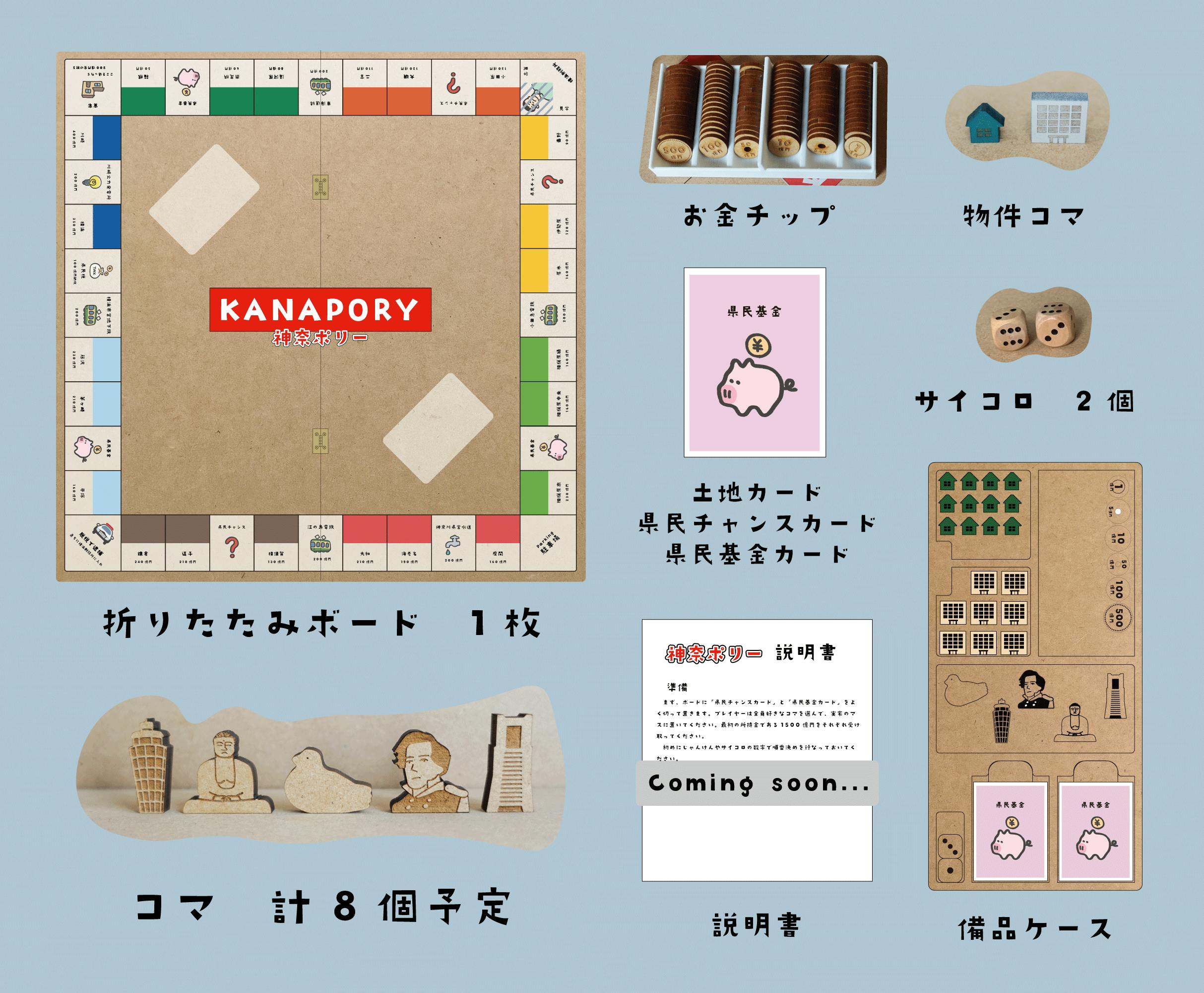 モノポリーゲーム 横浜版 - 人生ゲーム