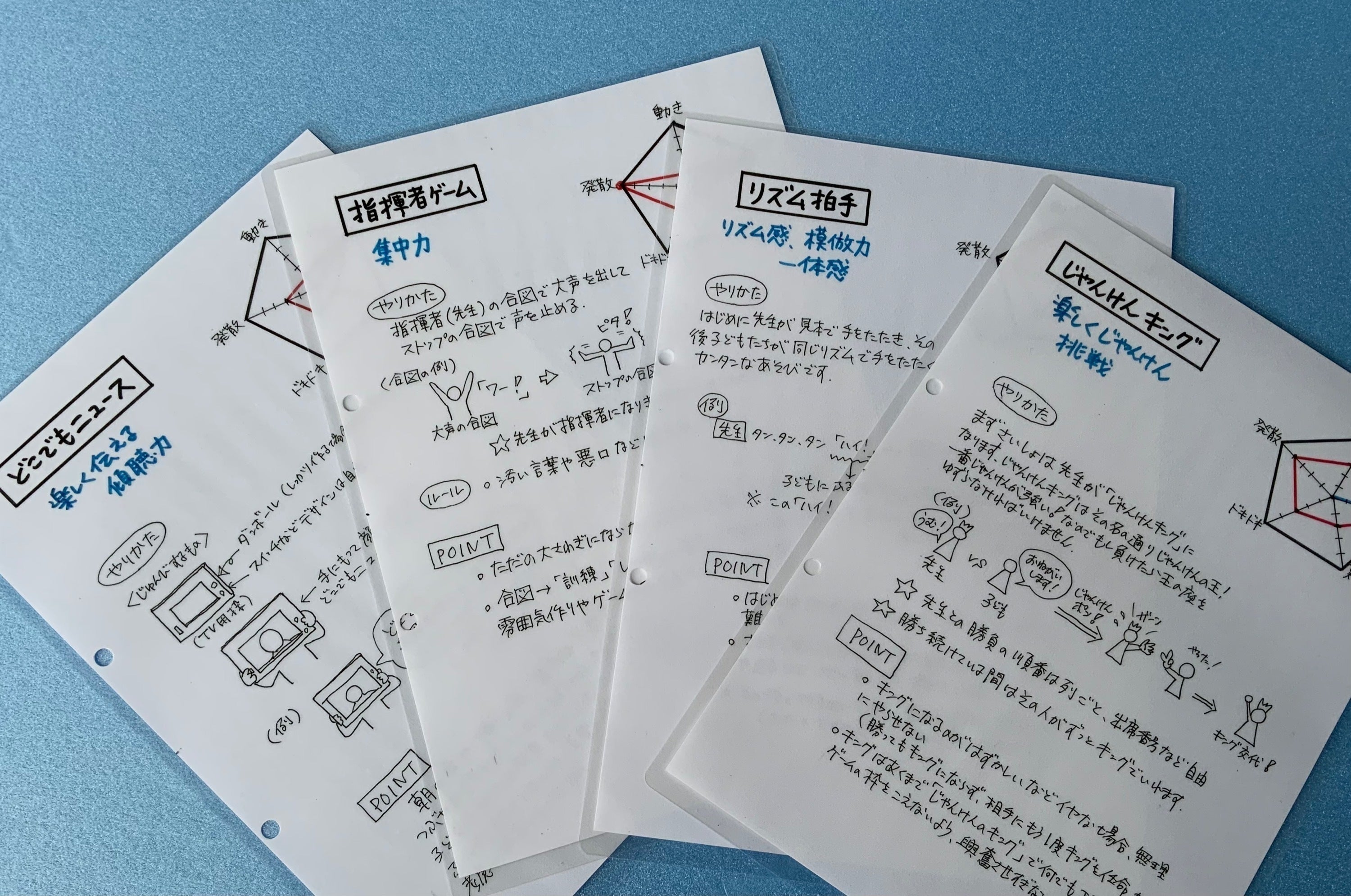 リターン画像