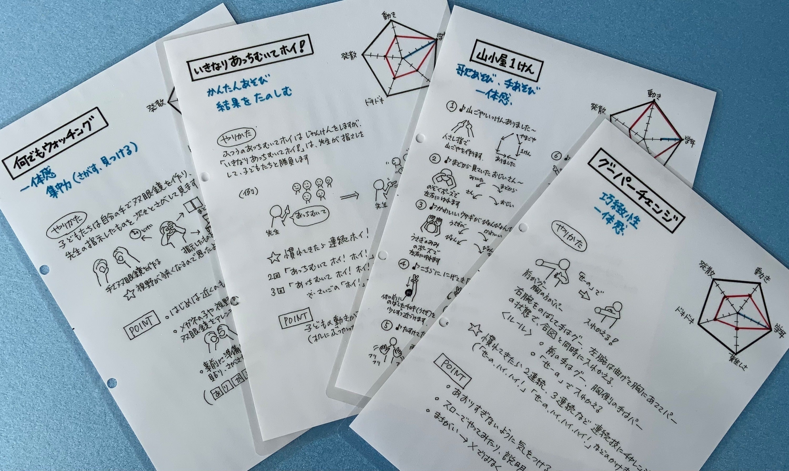 リターン画像