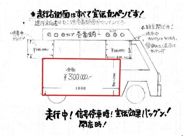 リターン画像