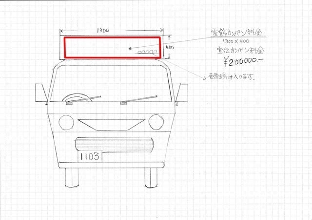 リターン画像