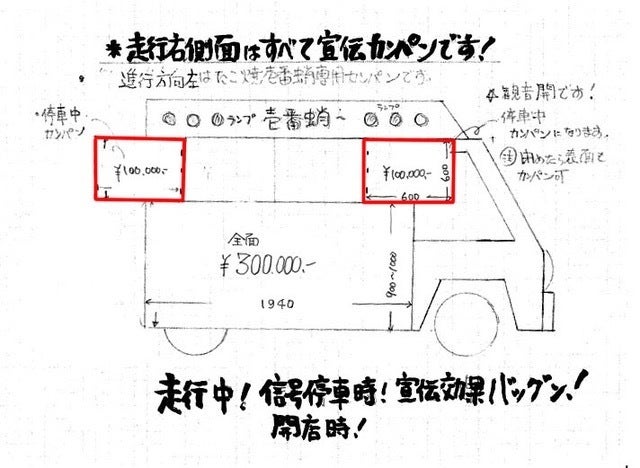 リターン画像