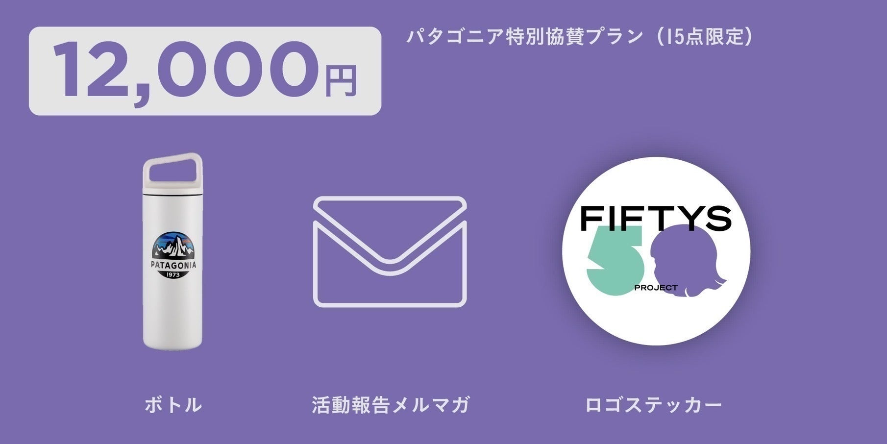 リターン画像