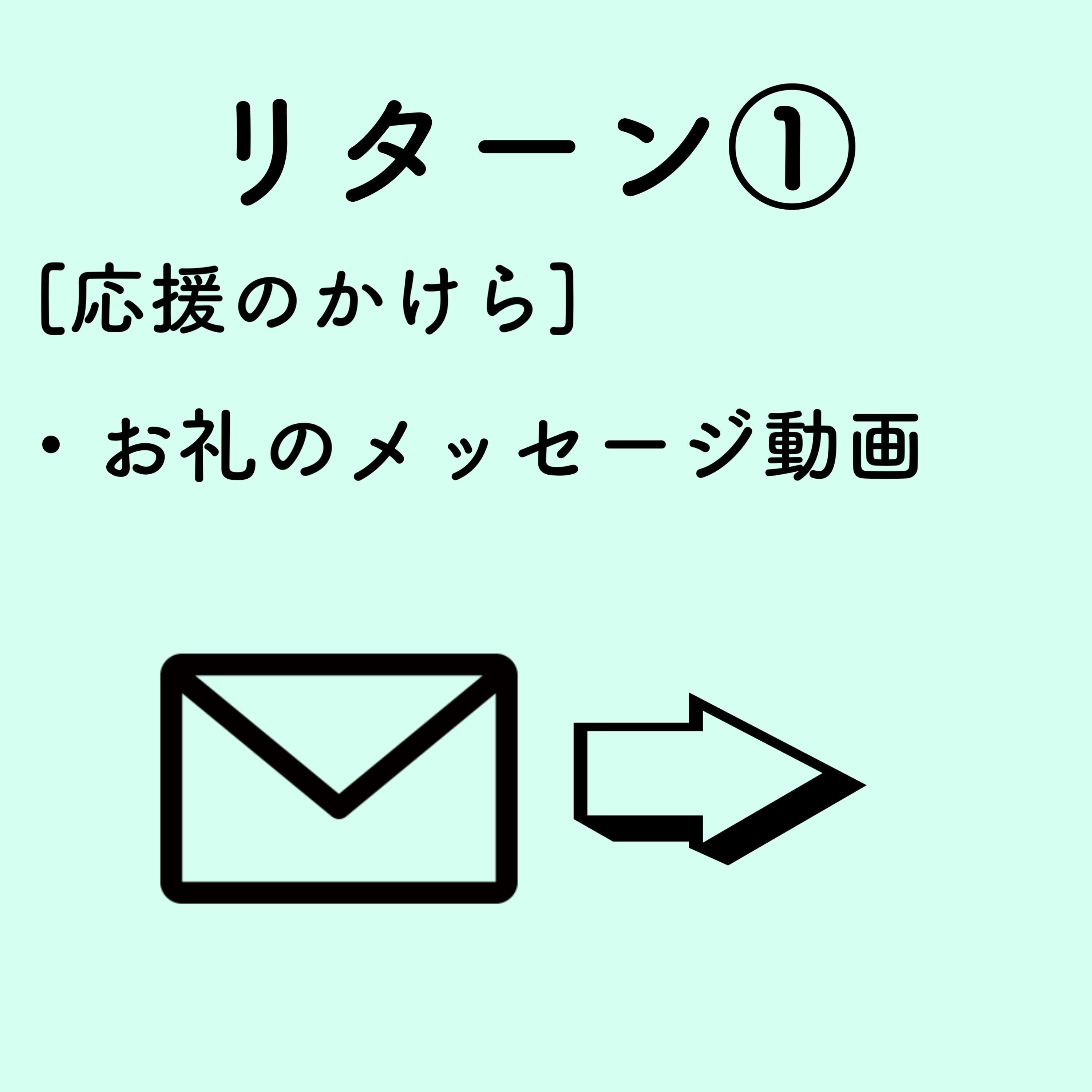 リターン画像